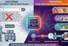 Etsy satıcı olmak eskisinden daha zor. Etsy de anahtar kelime düzeni bitti.